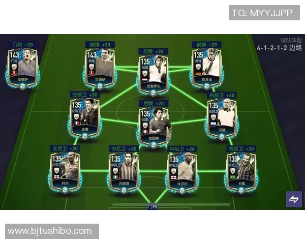 足球比赛站位图解析与战术应用全方位指南