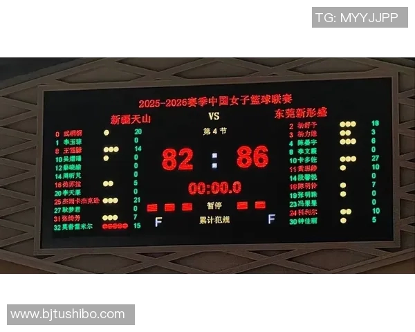 新疆与广东第三场对决精彩回顾及赛后分析展望未来比赛走势